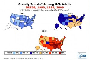 Your Weight and your Stem Cell Success